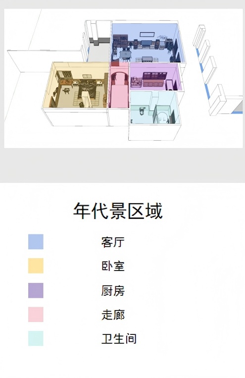 hz/MOMA/家居-年代景/buju1