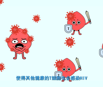 防艾小芝士 - 低预算公益片