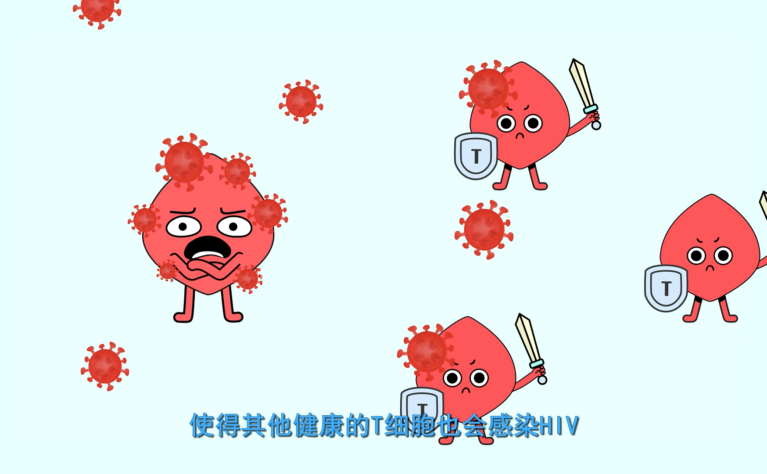 防艾小芝士 - 低预算公益片